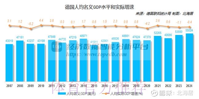 本届世界杯德国德布劳内数据统计全面分析 本届世界杯德国德布劳内数据统计全面分析
