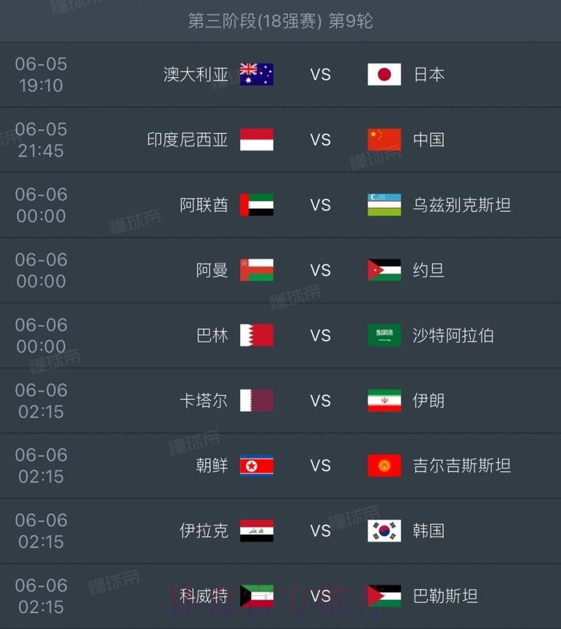 2026世界杯英格兰C罗赛程分析最新更新 2026世界杯英格兰C罗赛程分析最新更新