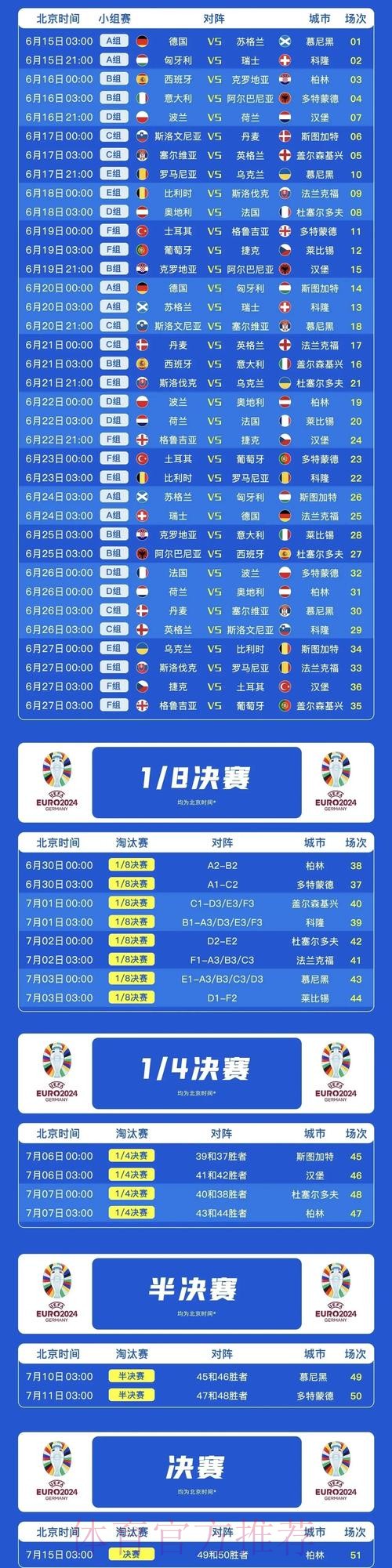 本届世界杯德国梅西赛程分析最新更新