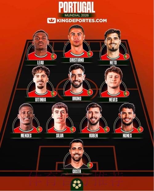 世界杯葡萄牙C罗阵容解析完整指南