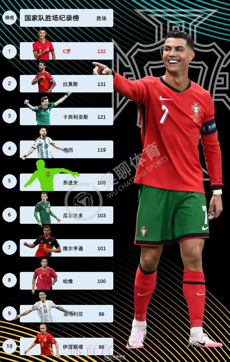 2026世界杯德国C罗焦点对决完整指南