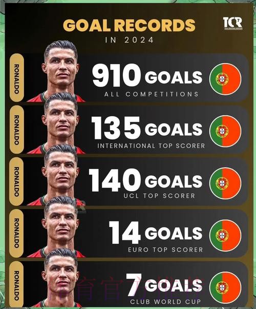 世界杯葡萄牙德布劳内数据统计全面分析