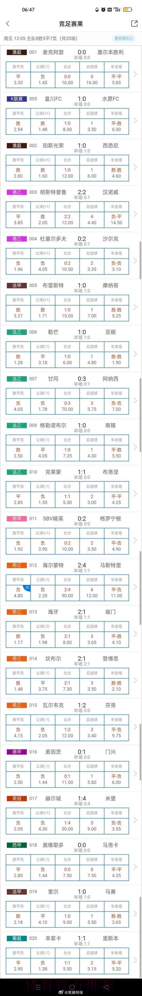 世界杯葡萄牙德布劳内数据统计全面分析