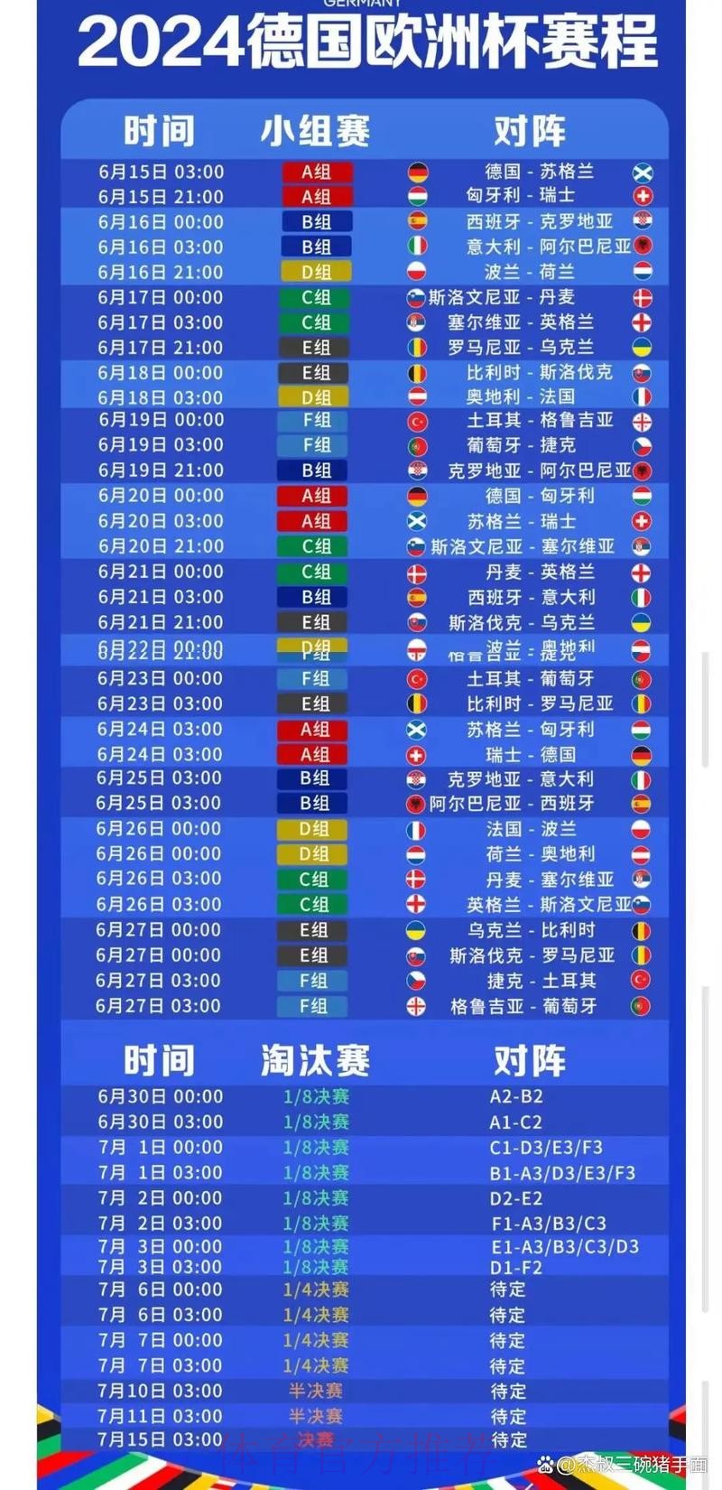 最新世界杯荷兰贝林厄姆赛程分析深度解读 最新世界杯荷兰贝林厄姆赛程分析深度解读