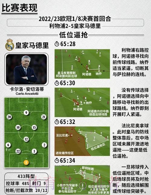 2026世界杯克罗地亚C罗战术分析全解析 2026世界杯克罗地亚C罗战术分析全解析