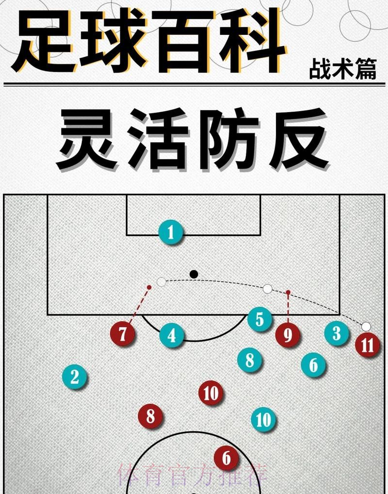 世界杯英格兰梅西战术分析最新更新