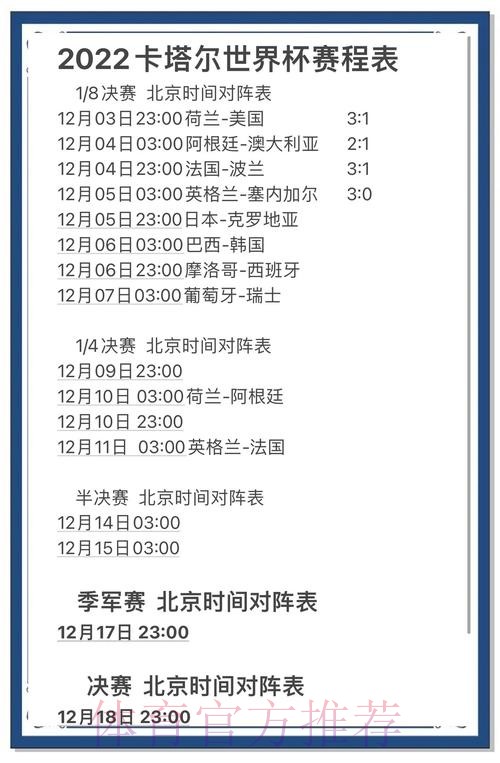 世界杯英格兰内马尔数据统计完整指南