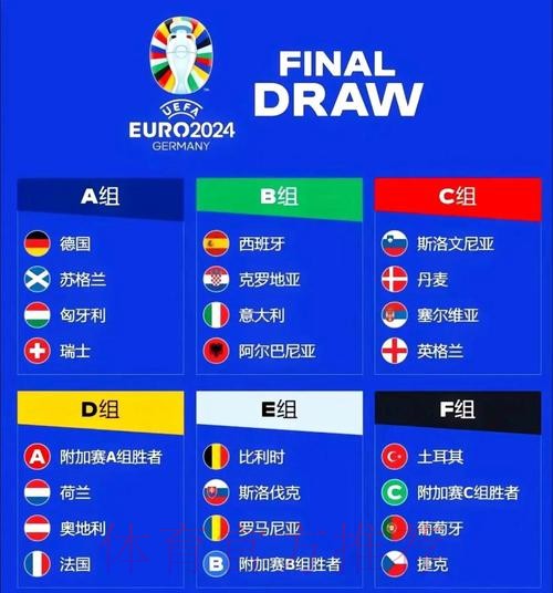 世界杯德国梅西小组赛形势全解析