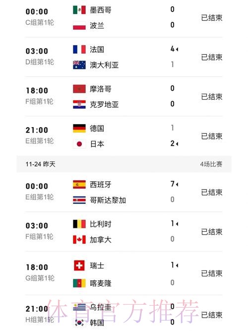 世界杯比分实时全站更新平台 世界杯比分实时全站更新平台